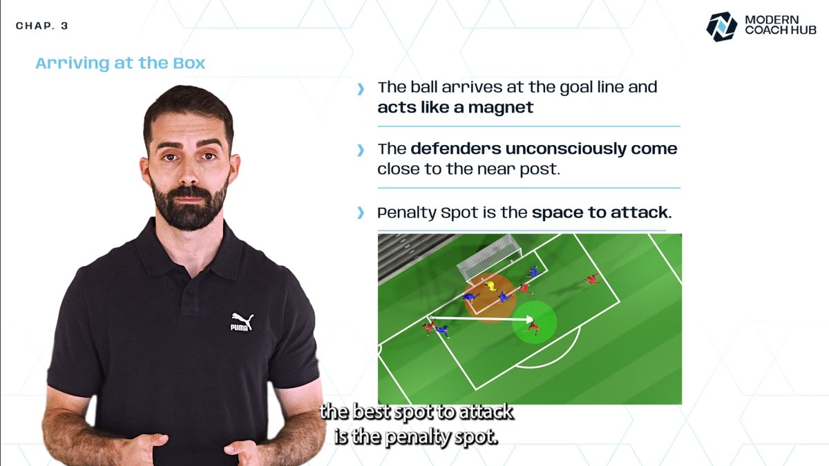 Arriving at the Box — Final Third: Advanced